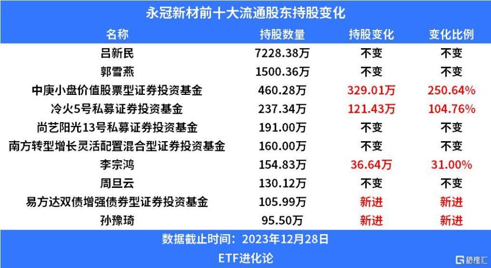 77777788888精准免费4肖和2025新澳正版今晚资料,全面释义、专家解释与落实与警惕虚假宣传